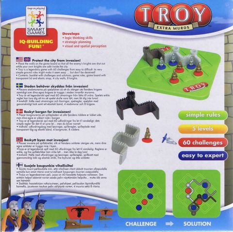 Troy, Extra Muros (2)